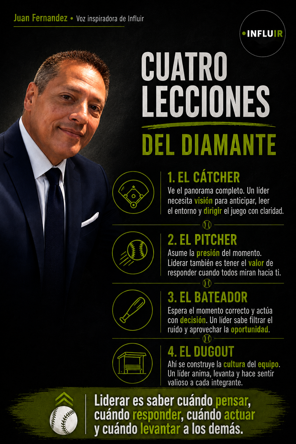 Cuatro lecciones del diamante — Juan Fernández